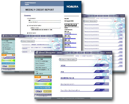 Your Credit Rating Msn Money